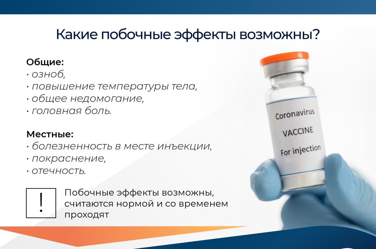 Вакцинация от Covid-19_2