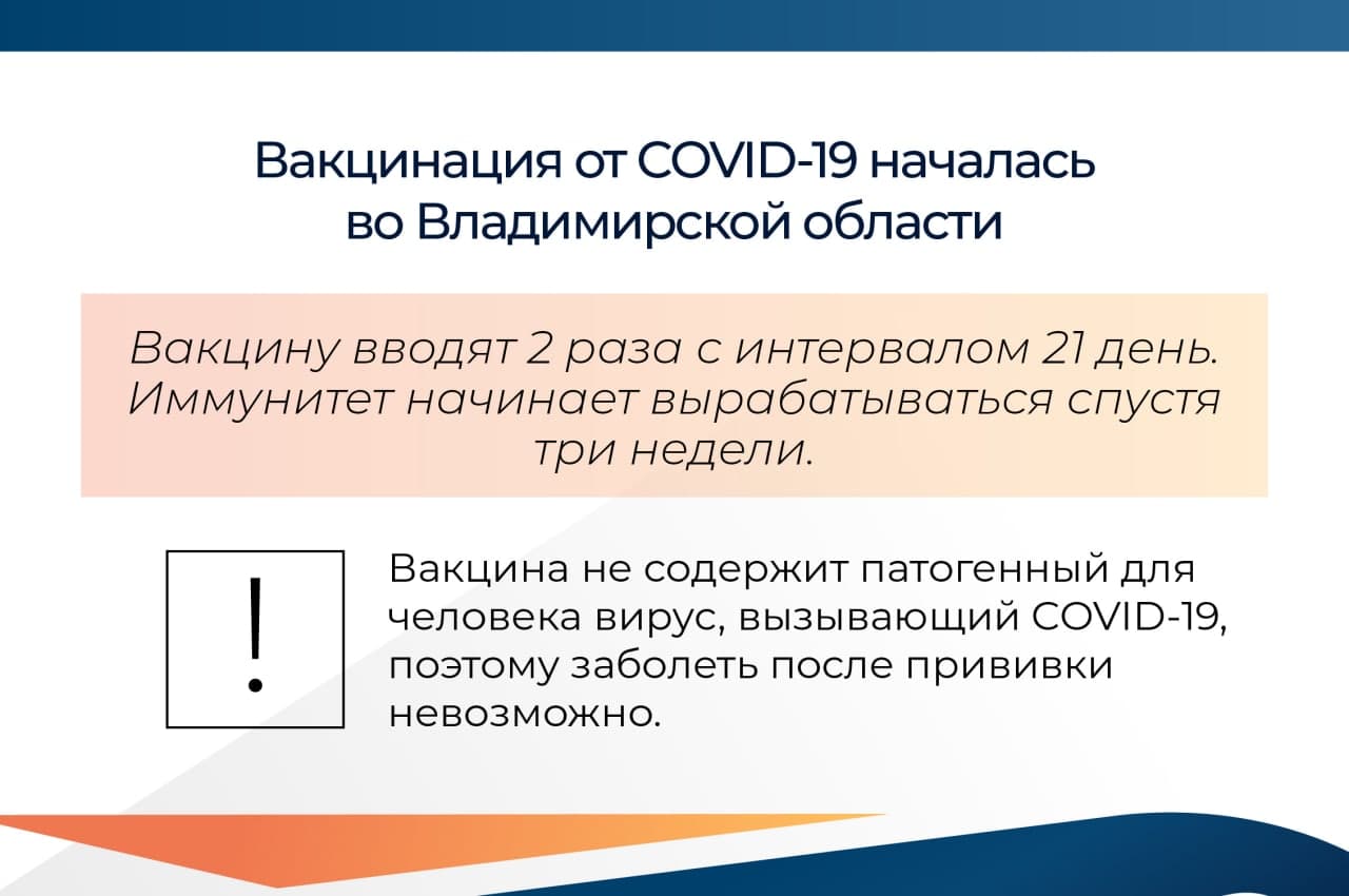 Вакцинация от Covid-19_4